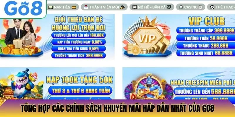 Tổng hợp những chương trình khuyến mãi